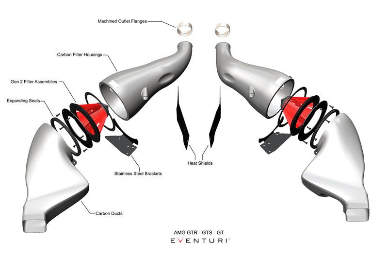 Mercedes C190/R190 AMG GTR, GTS, GT MATTE Finish