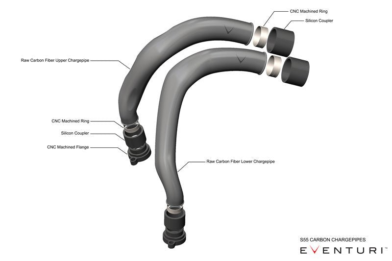 BMW S55 Carbon Chargepipes - Set of 2 Upper Chargepipes