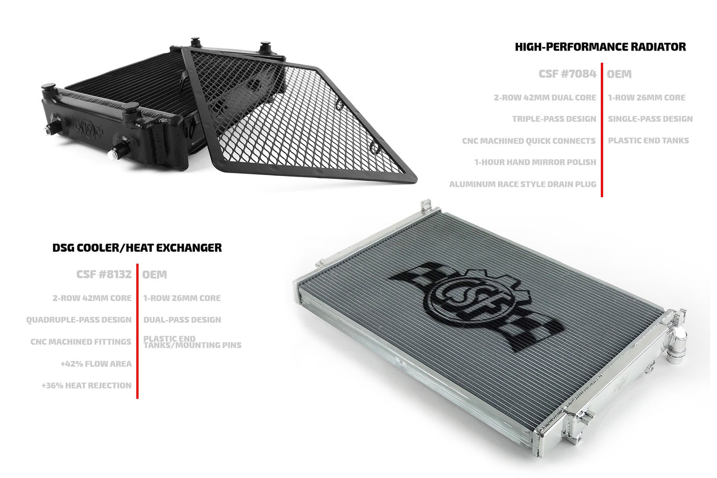 VAG MQB Triple-Pass Radiator Audi A3/S3 TT / Volkswagen Mk7 Golf GTI/R / SEAT Leon / Skoda Octavia