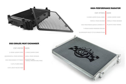 VAG MQB Triple-Pass Radiator Audi A3/S3 TT / Volkswagen Mk7 Golf GTI/R / SEAT Leon / Skoda Octavia