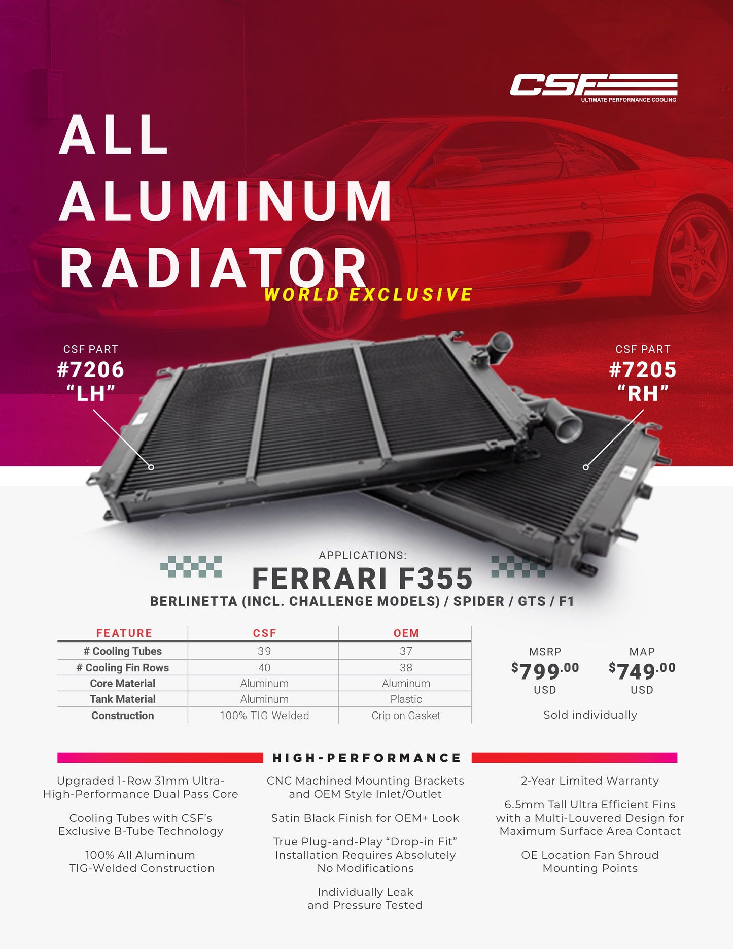 Ferrari F355 95-99 Radiator Left Side
