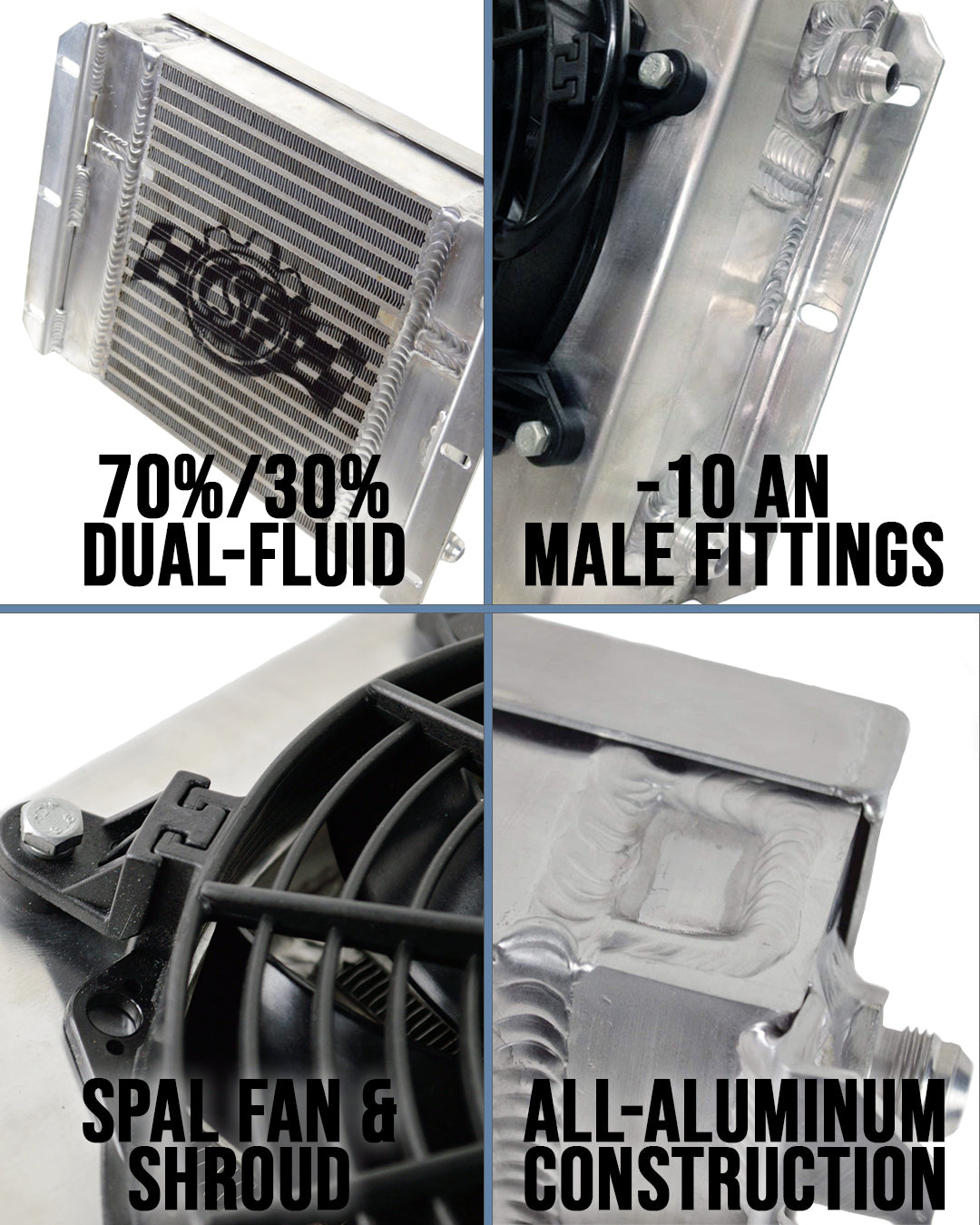 Universal Dual Fluid Oil Cooler 13.8"x10" Bar&Plate w/ 9" SPAL Fan