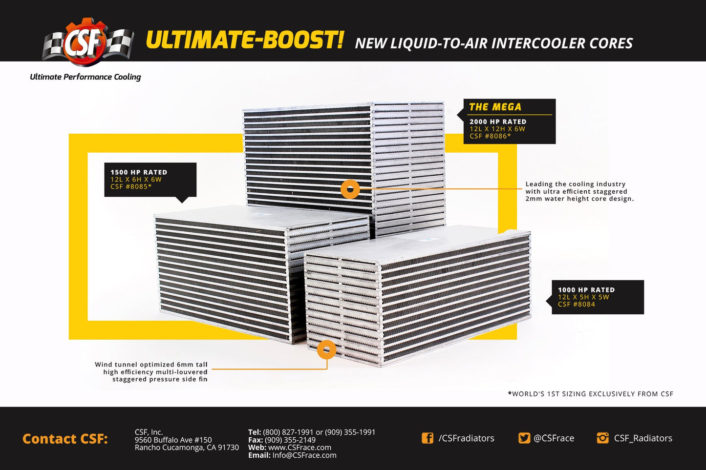 Water/Air Intercooler Core 8.5"x6"x6"