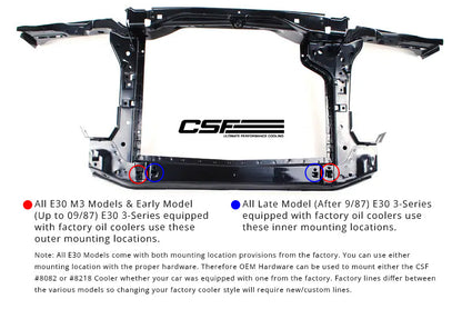BMW E30 M3 85-93 Group A / DTM Race Oil Cooler (S14 / M20)
