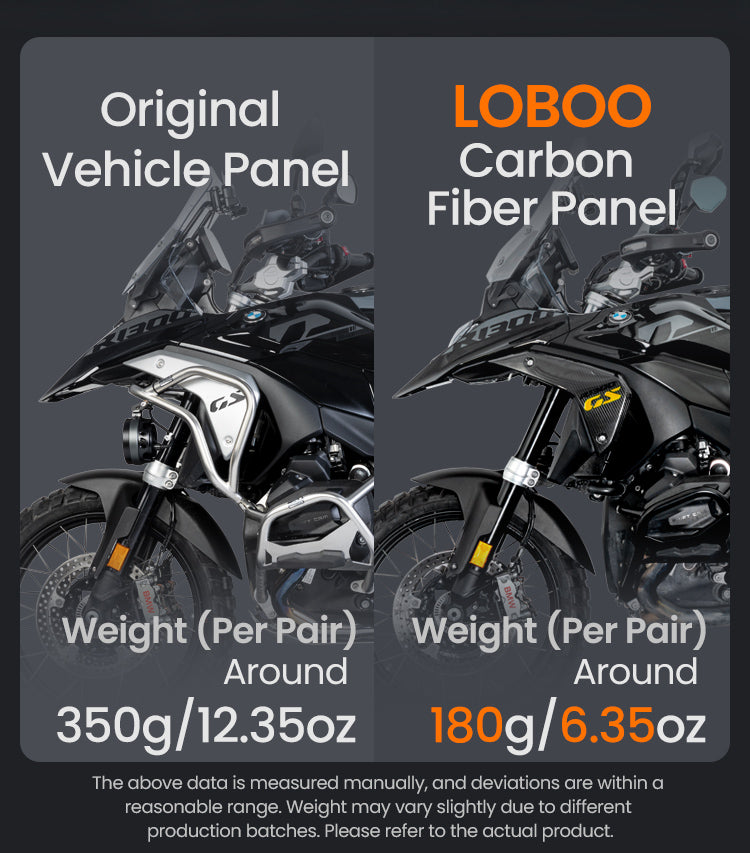 Carbon Fiber Radiator Panel Glossy