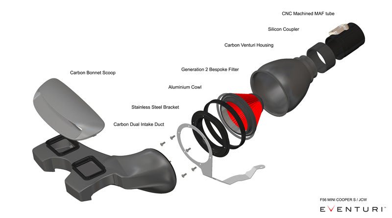 Mini Cooper S / JCW Plastic intake with Carbon Scoop