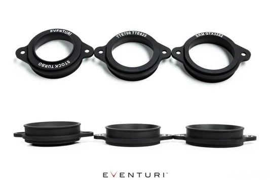 Audi Turbo Flange for RS3/TTRS Carbon Turbo Inlet