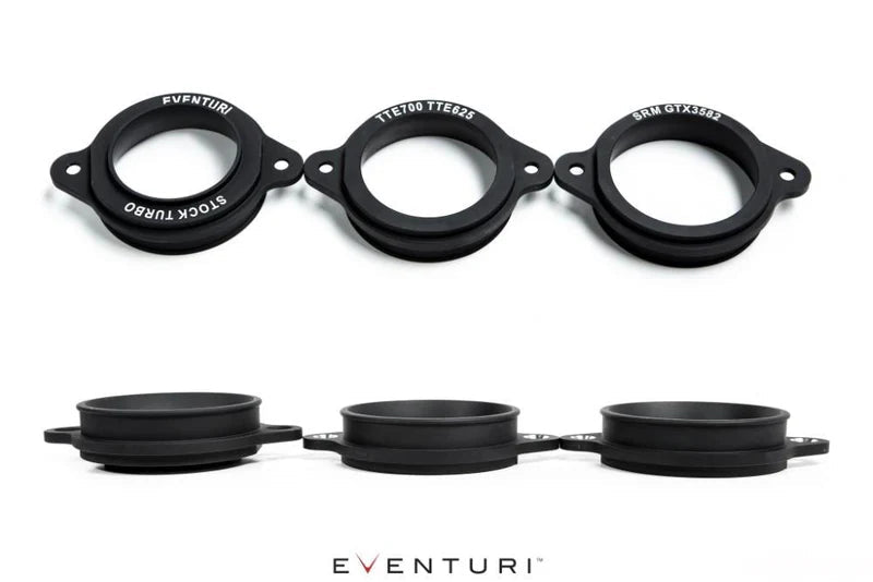 Audi Turbo Flange for RS3/TTRS Carbon Turbo Inlet