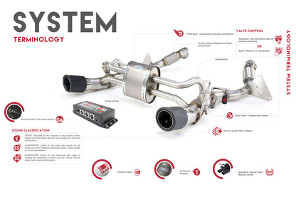 Ferrari 812 SuperFast and 812 GTS Titanium Sport System w/ Valves