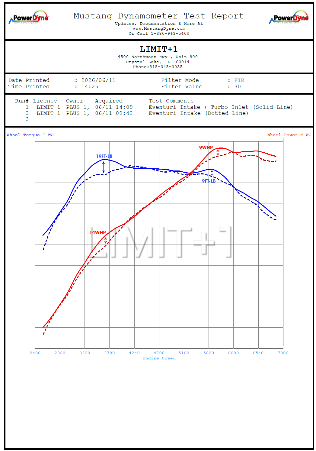 Toyota GR Yaris/Corolla Carbon Turbo Inlet Tube