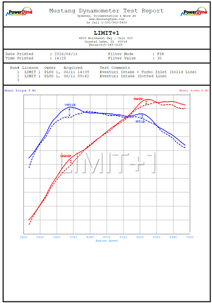 Toyota GR Yaris/Corolla Carbon Turbo Inlet Tube