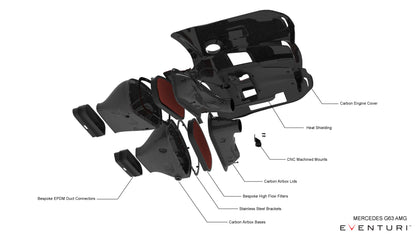 Mercedes G63 W465 AMG 2025+ ; M177 Engine code Carbon Intake