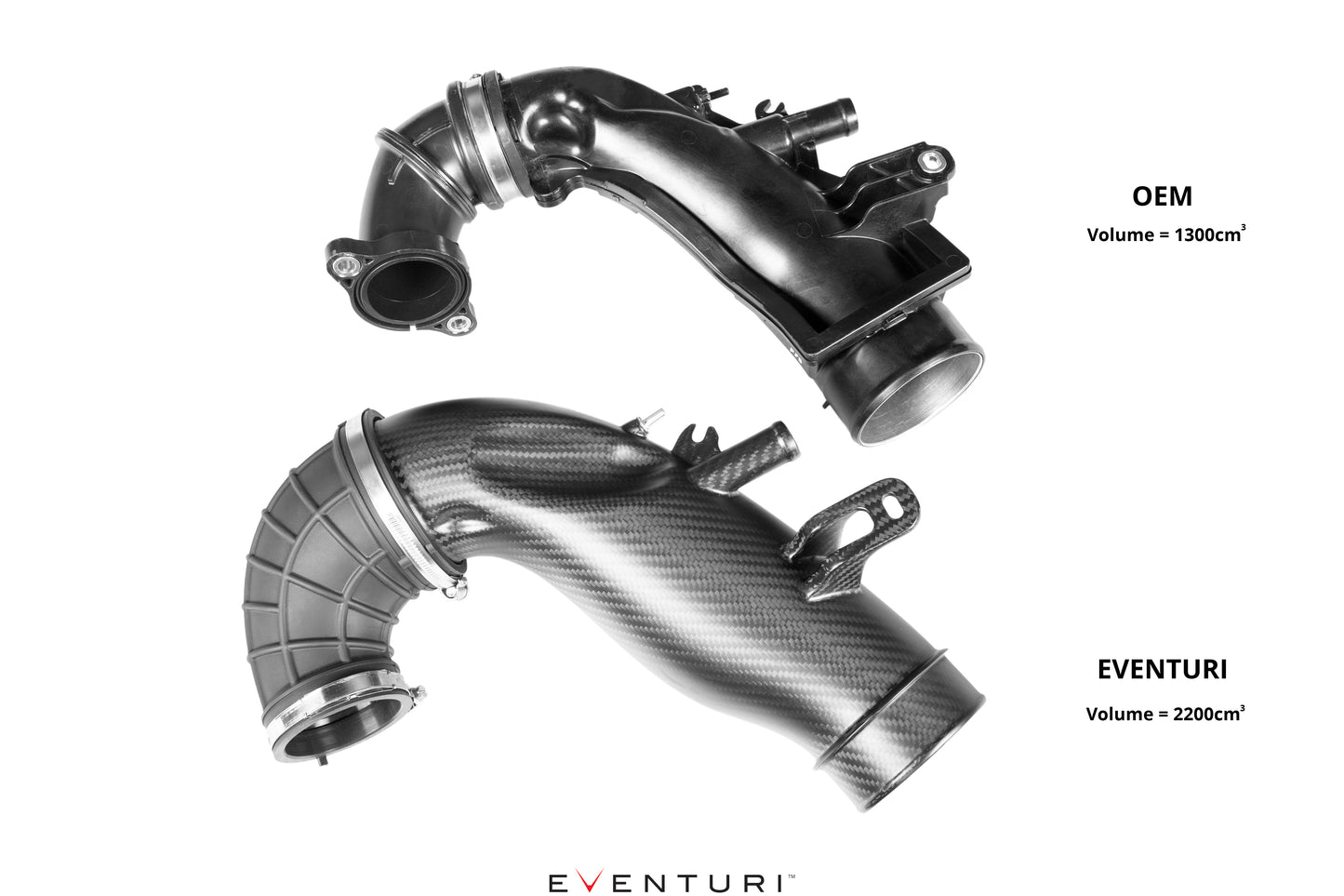 Toyota GR Yaris/Corolla Carbon Turbo Inlet Tube